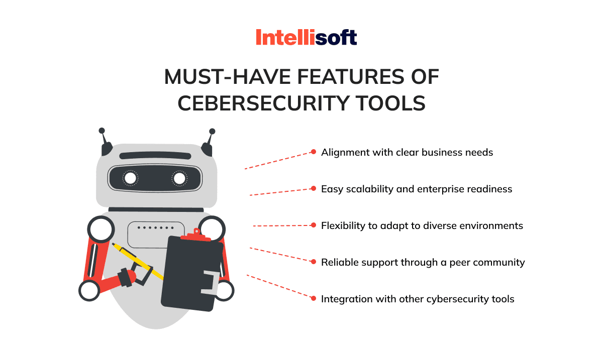 cyber-security-tools
