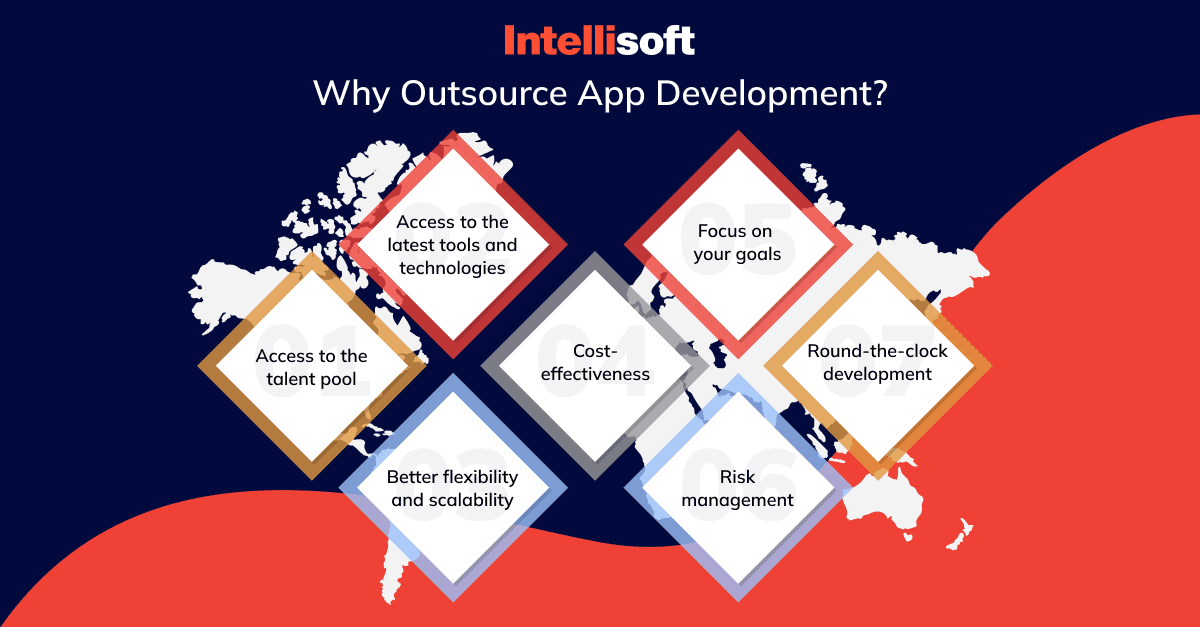 Why outsource app development_