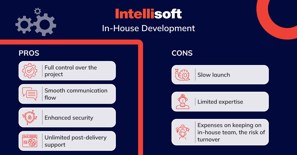 Pros and cons of in-house development