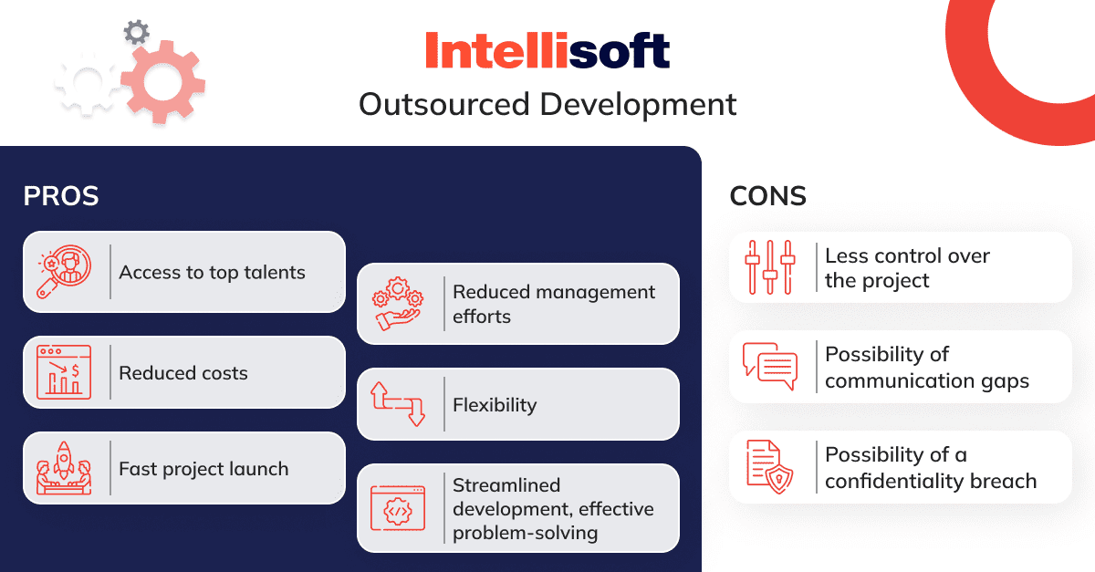 Pros and cons of outsourced software development