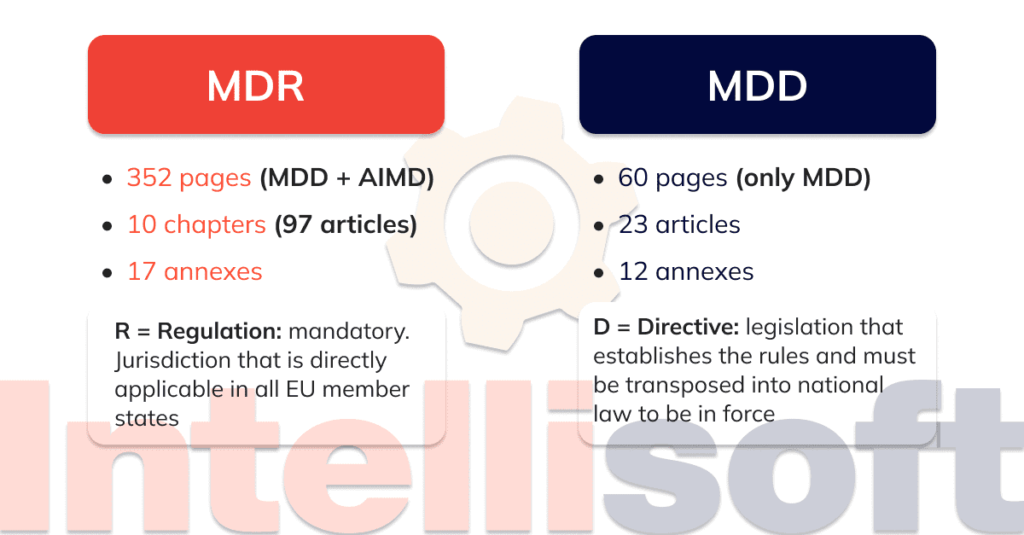 eu-regulation-transitioning-from-the-mdd-to-mdr