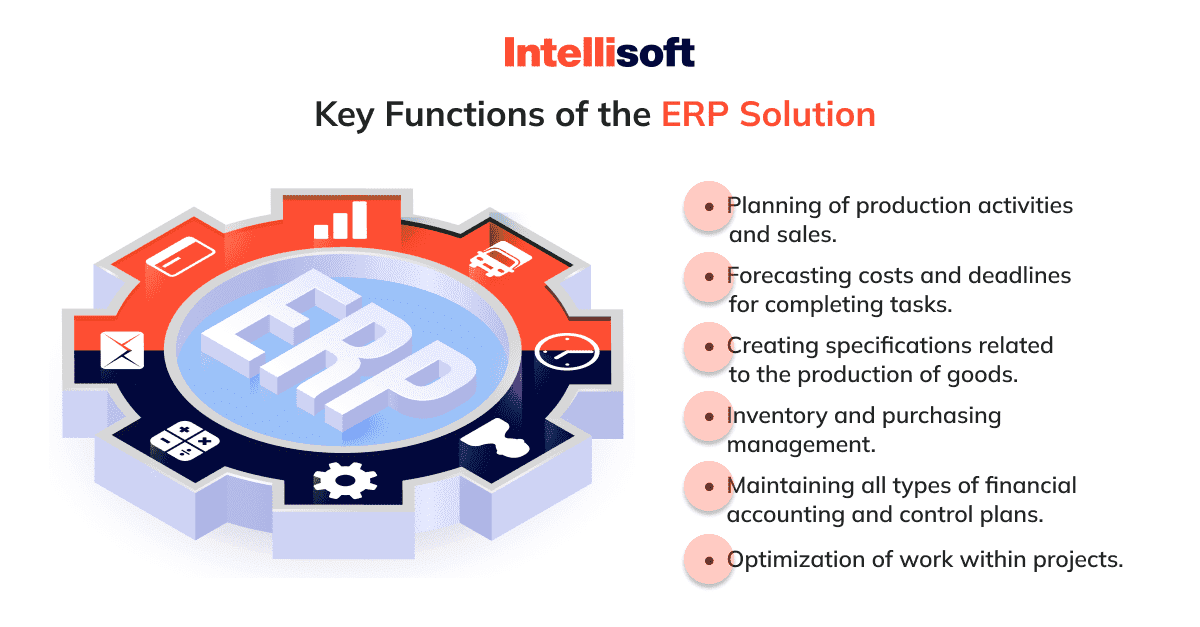 key-functions-of-the-erp-solution