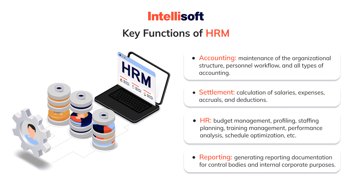 key-functions-of-hrm