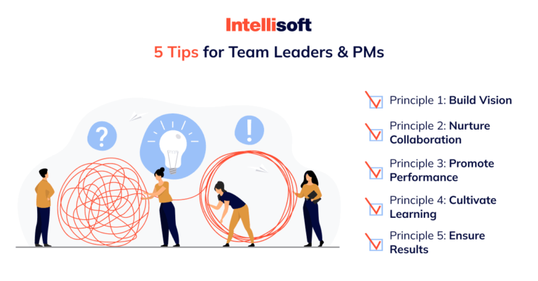 Building Effective Team Structure: PM's Guide