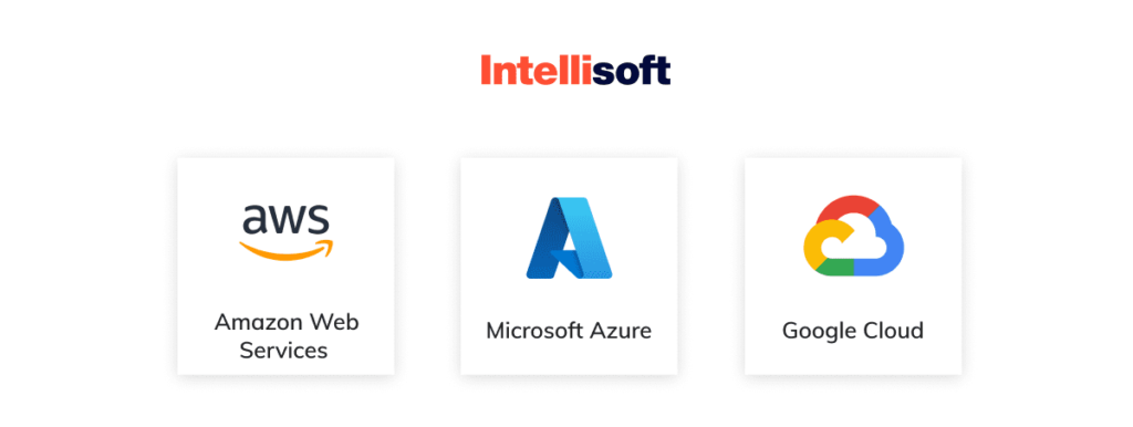 A Comprehensive Guide To Developing Cloud Based Apps Intellisoft