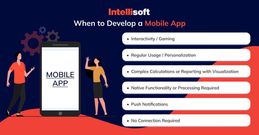 Web App vs Website: Leveraging the Right Technology for Market Domination