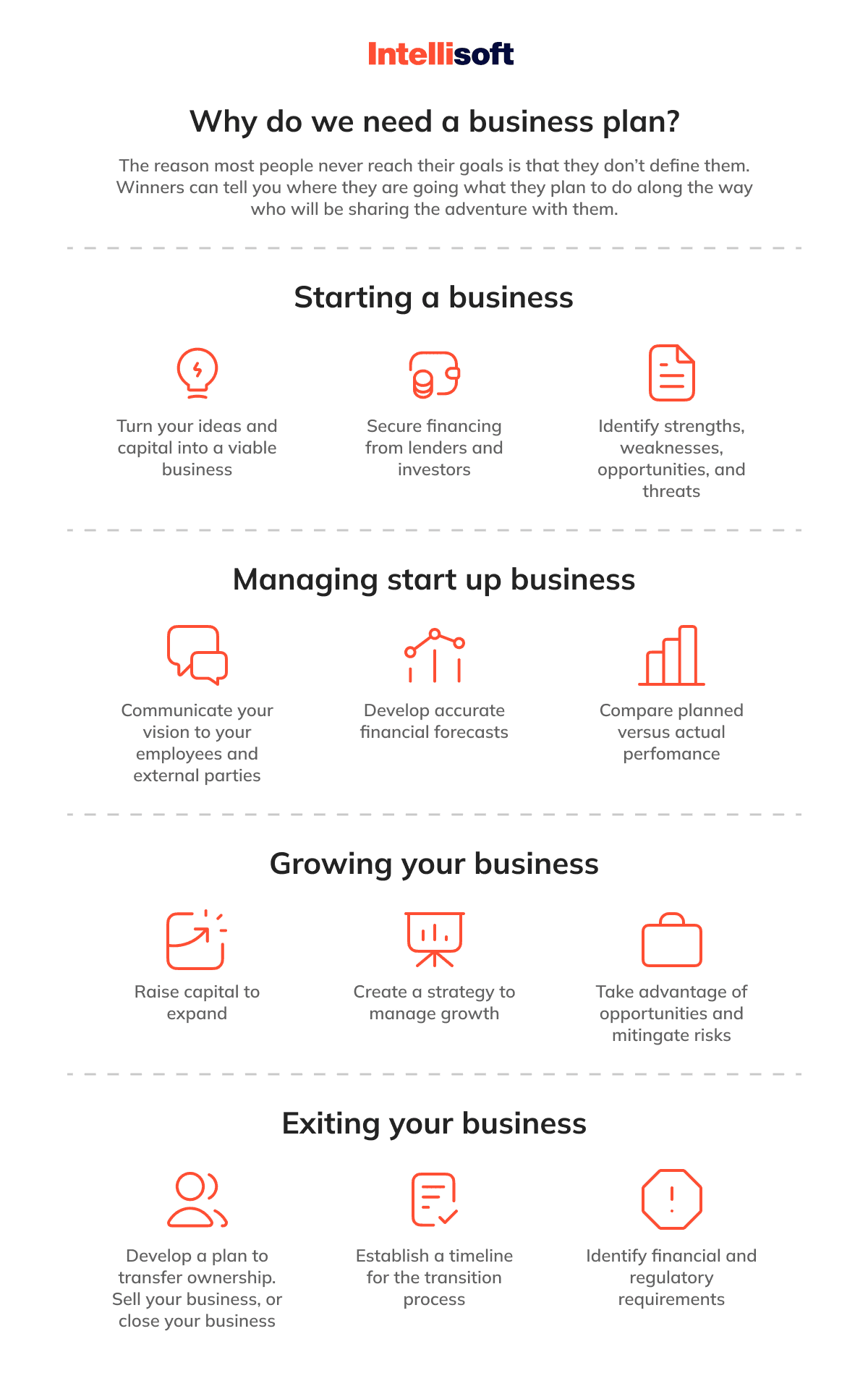 business plan for tech startup