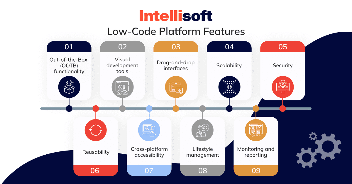 Low-code platform features