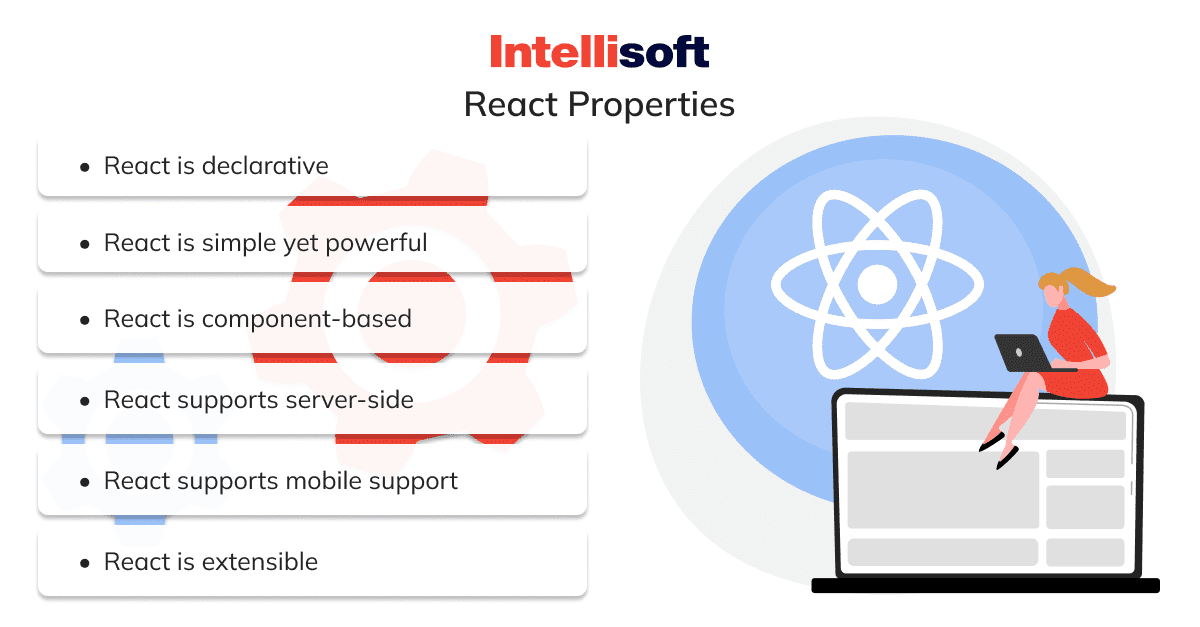 The Power of JavaScript Frameworks: Exploring React, Angular, and