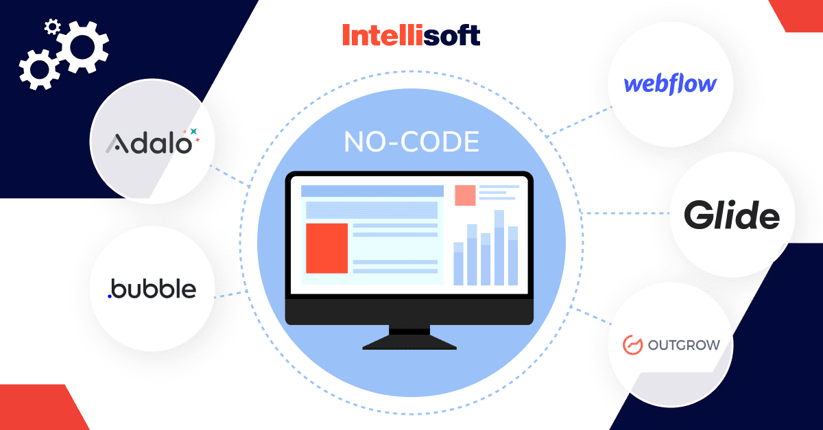 Examples of no-code development platform vendors