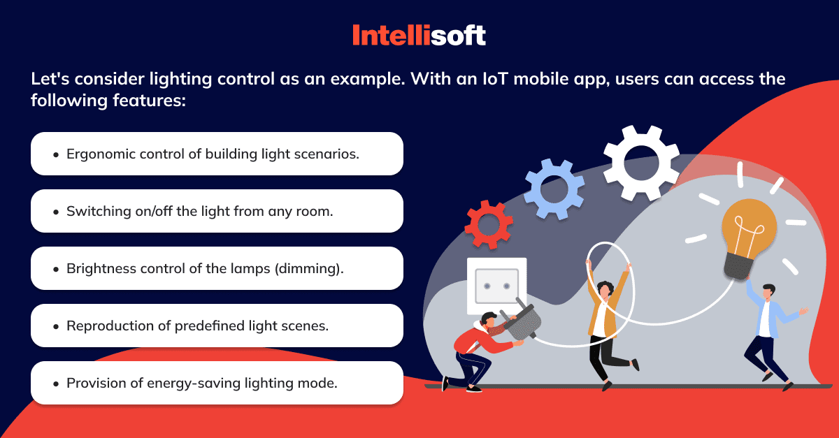 Smart house lighting controls is one example of the Internet of Things that significantly eases human lives.