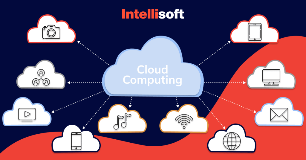 What is Cloud Computing and How to Benefit From It? | IntelliSoft