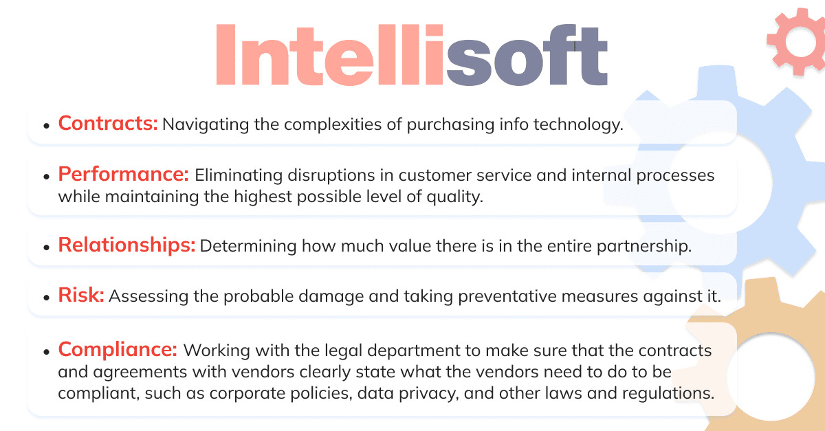 Vendor management addresses five key areas: contracts, risks, relationship, performance, and compliance.