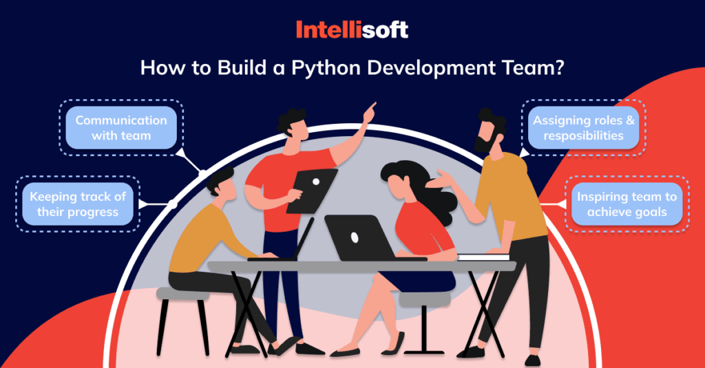 How To Hire Python Developers Step By Step Guide