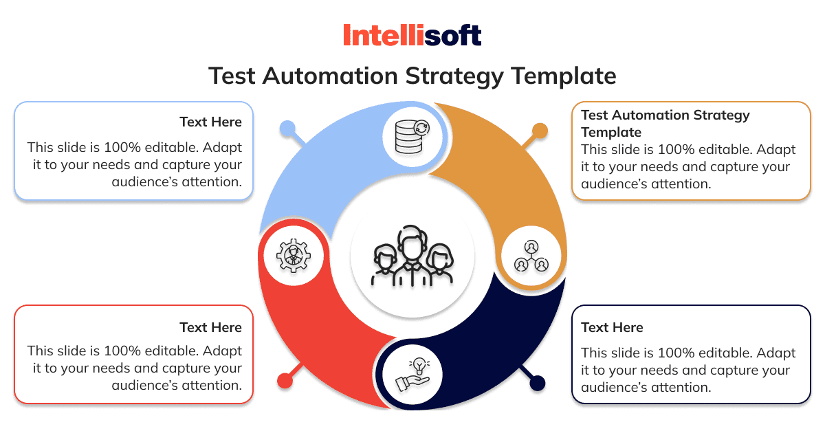  You may use this template for the test automation process. 