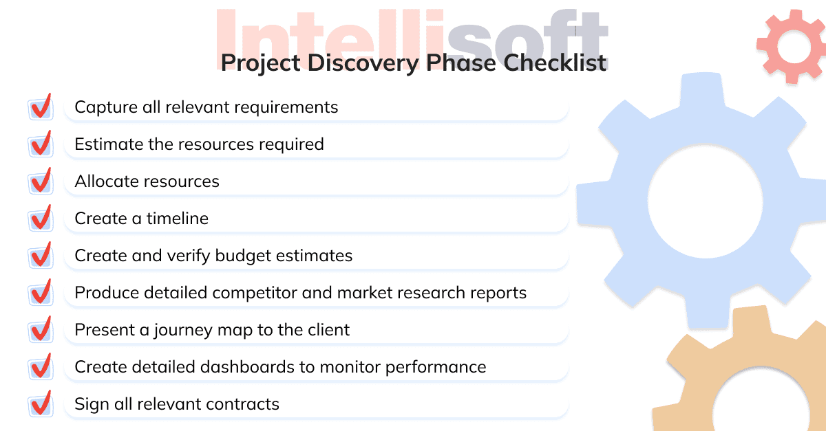 discovery-phase-checklist