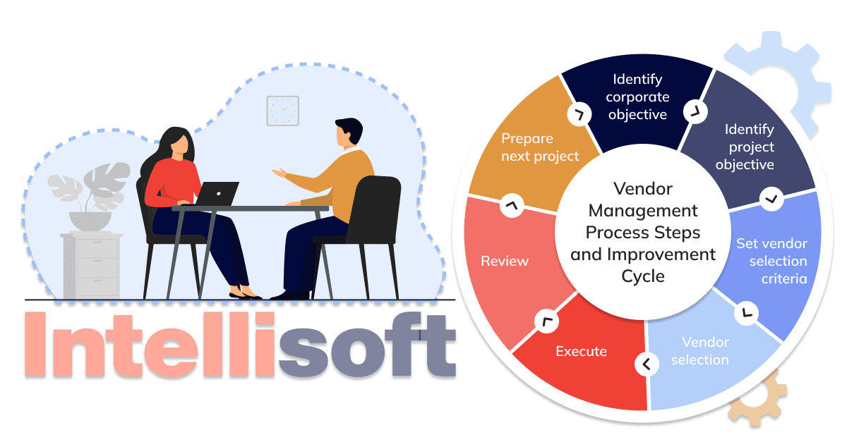 Keep in mind vendor management process steps and improvement cycle to boost your company’s performance and avoid risks.