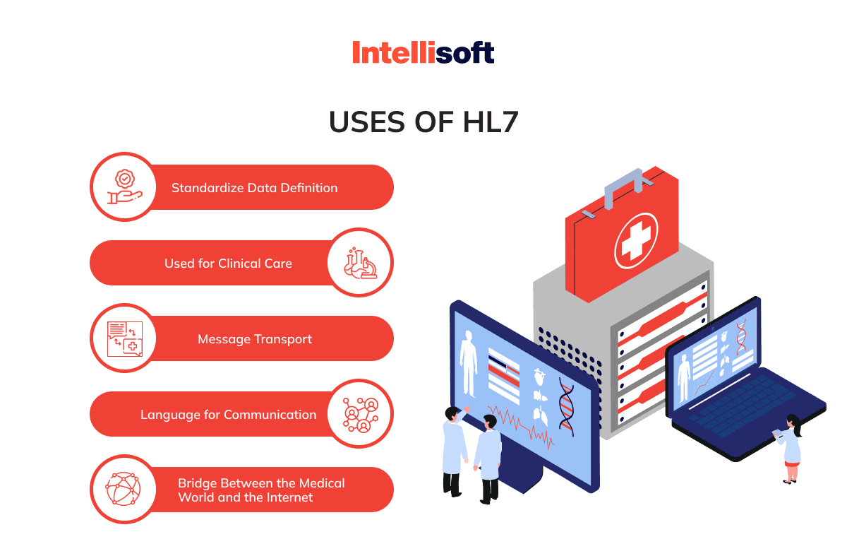 uses-of-hl7