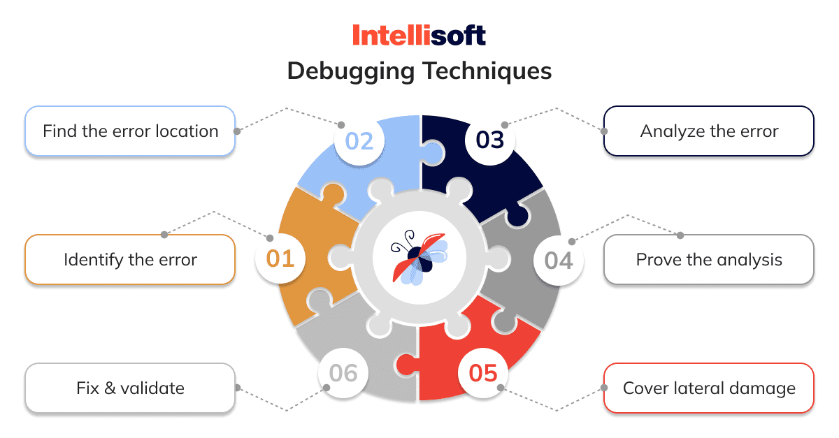 debugging-techniques