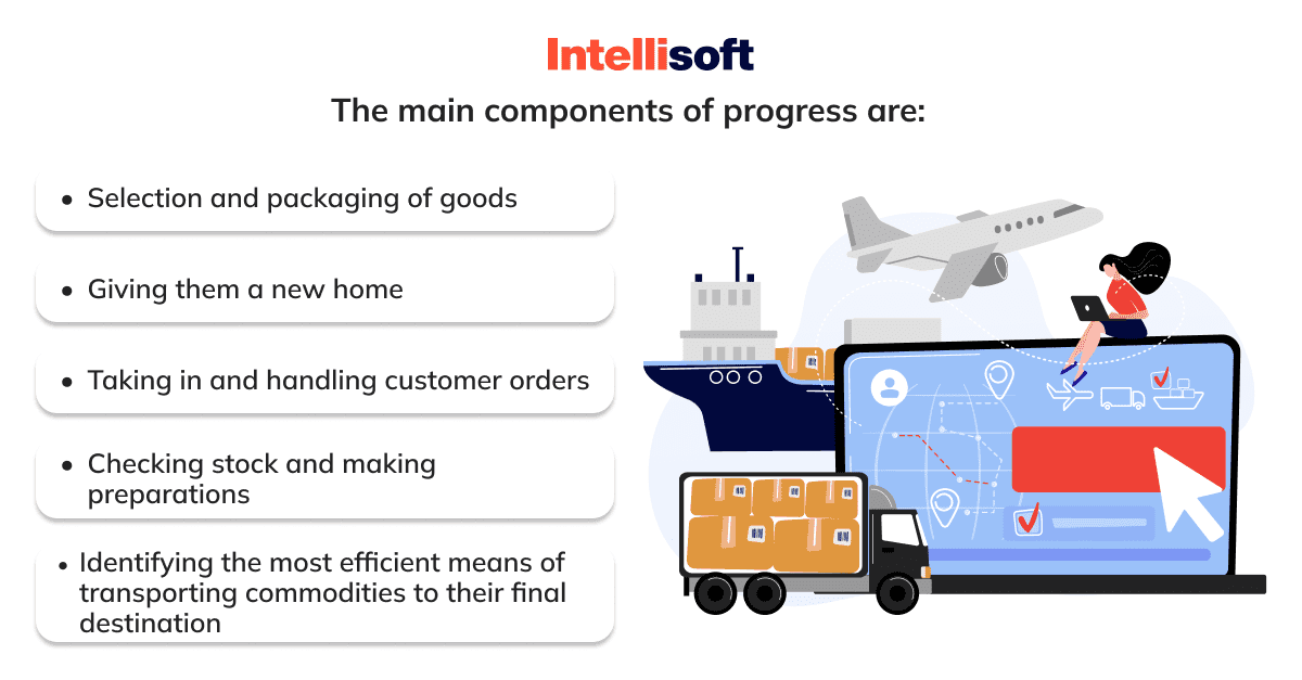 logistics management software