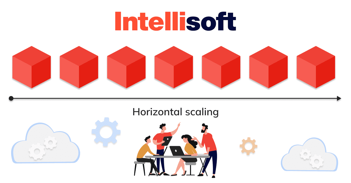  horizontal scaling