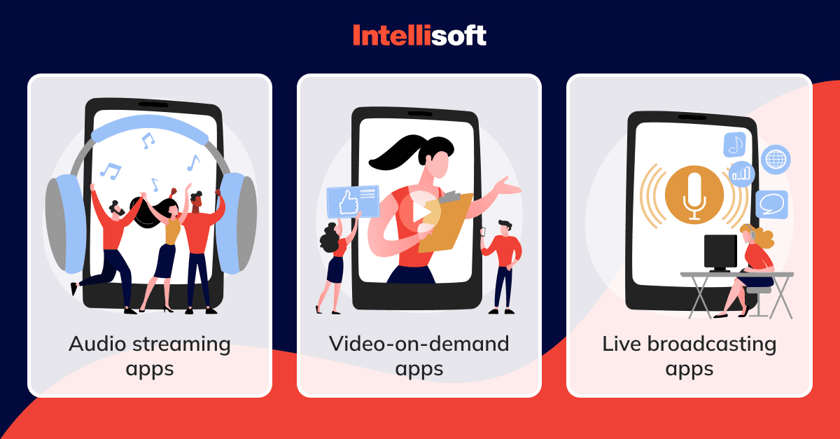 types-of-live-streaming-apps