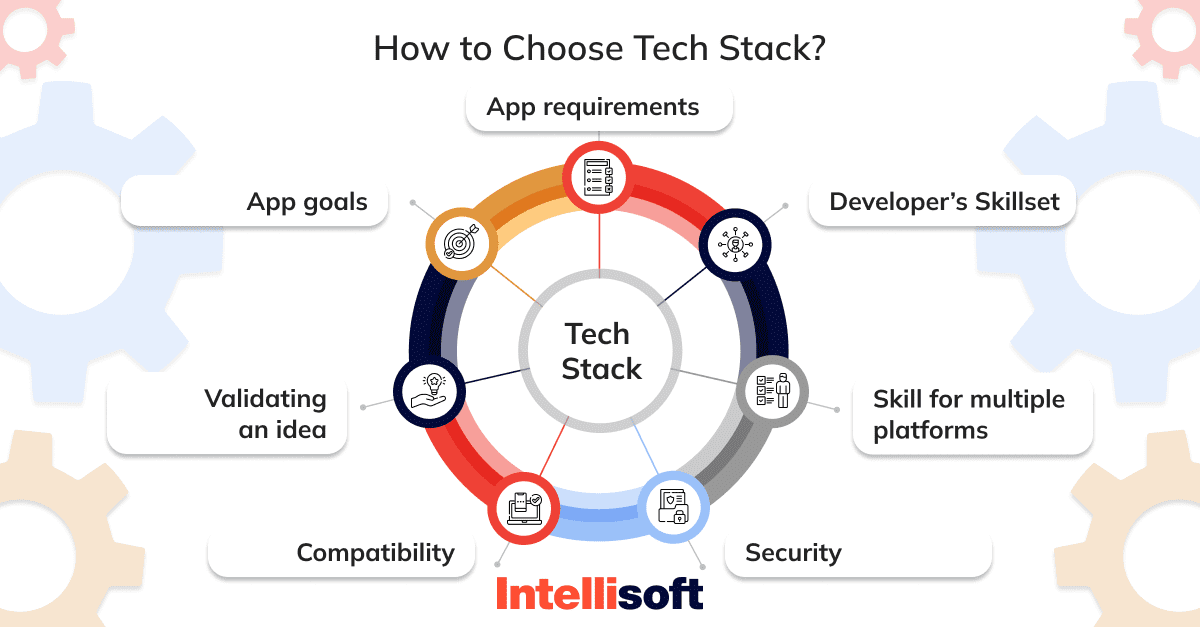 how-to-choose-tech-stack