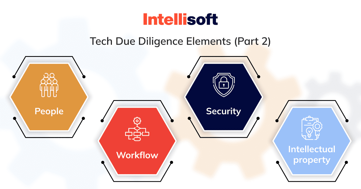  Tech due diligence scope