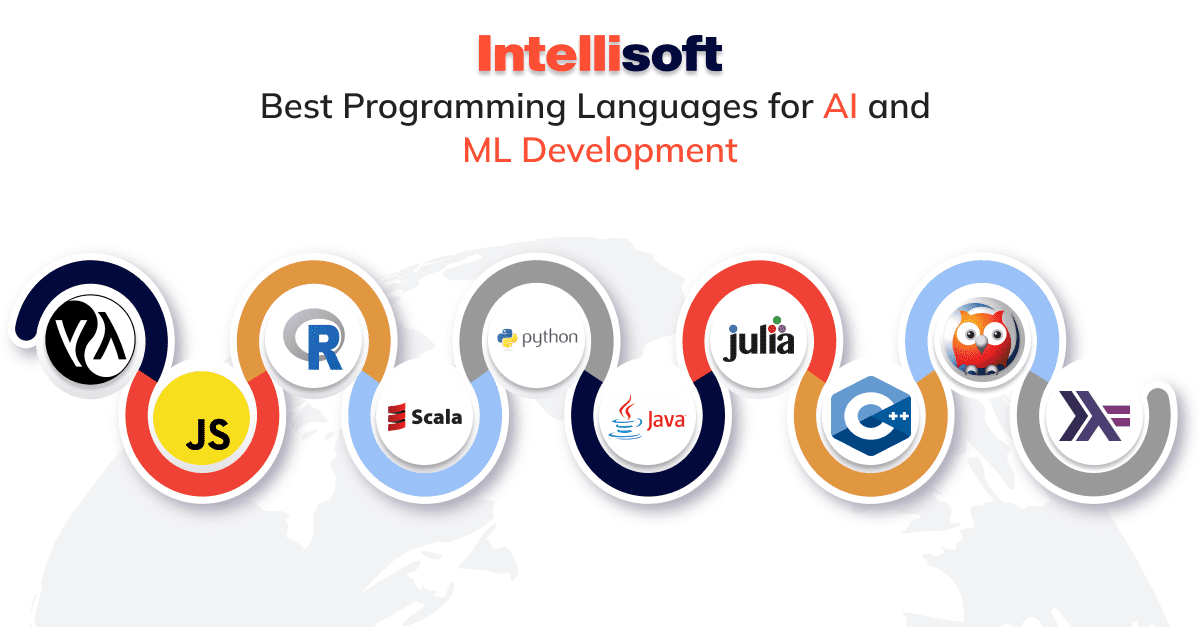 logos-of-all-programming-languages