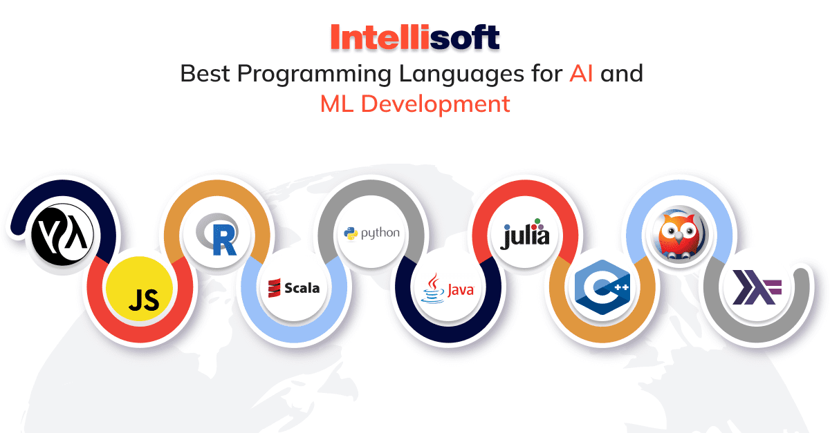 Languages used in ai and sale machine learning