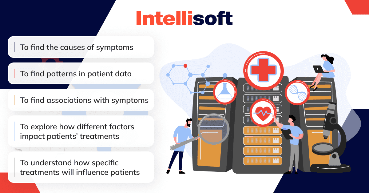 Purpose of predictive analytics in healthcare