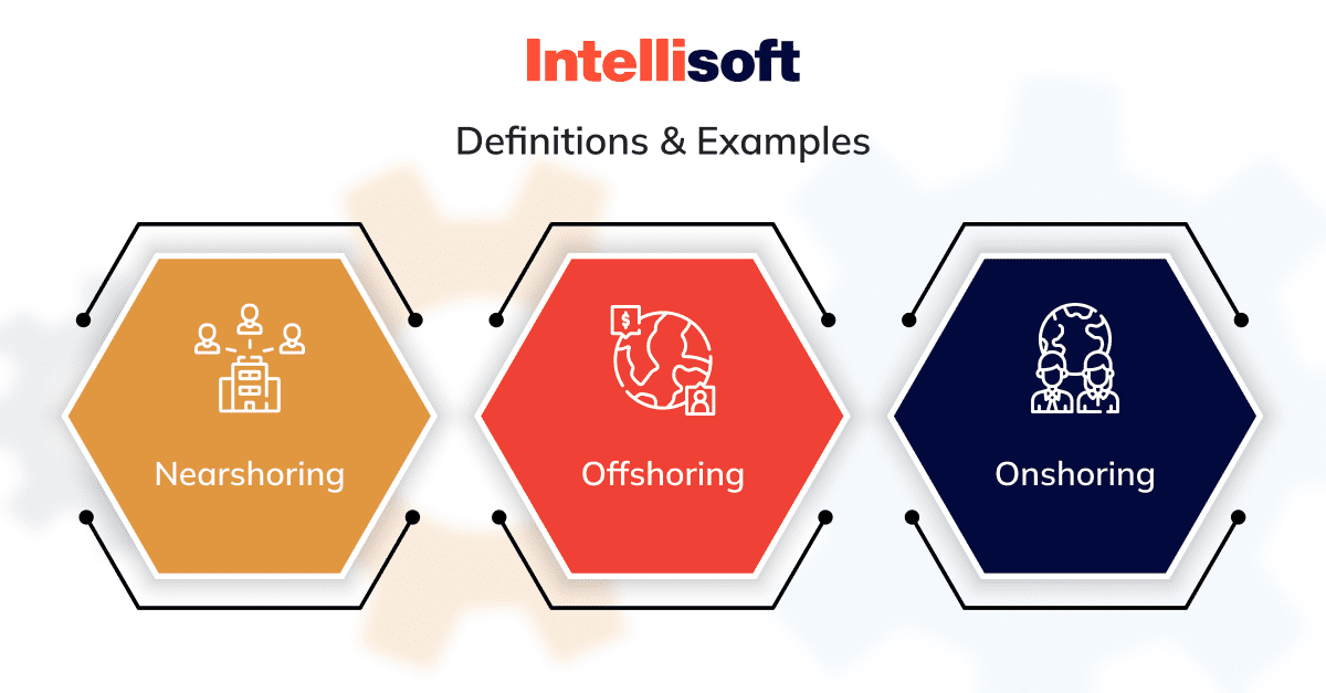 Definitions & Examples of Nearshoring, Offshoring, and Onshoring