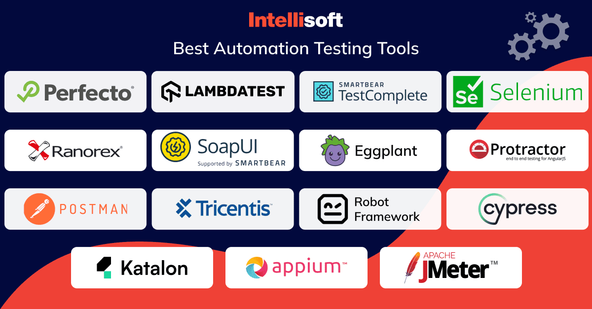 Best test automation tools