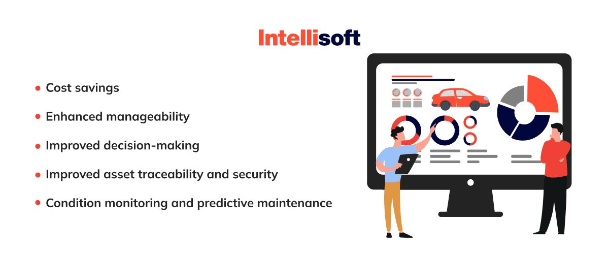 How AI and IoT are Transforming Fleet Management - ZenduIT