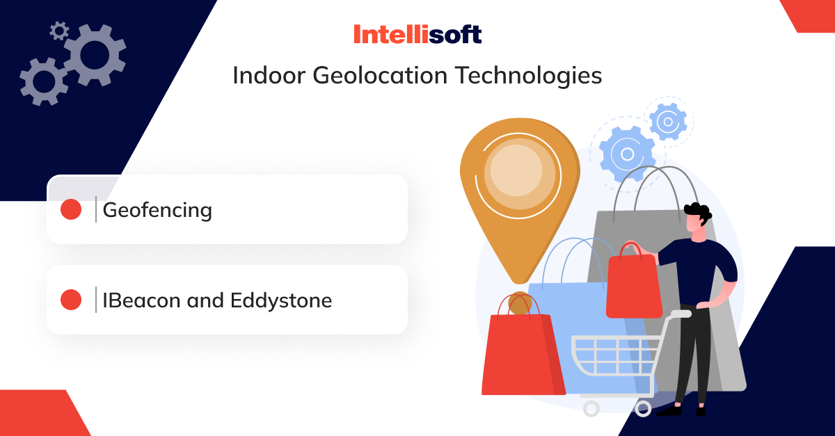 Indoor Geolocation Technologies