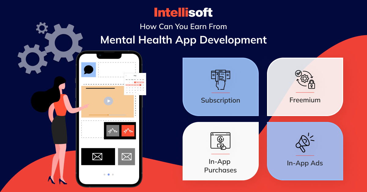 Mental health app development monetization