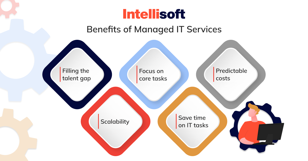  Benefits of managed IT services