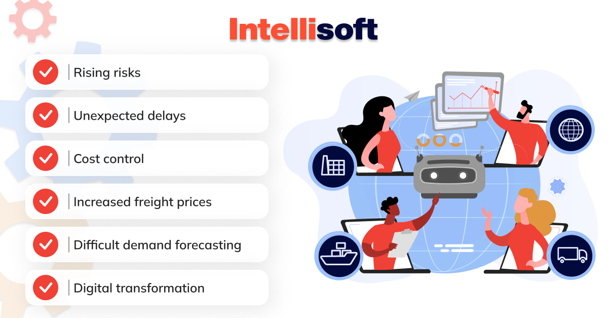 Issues in ML in Logistics and Supply Chain Management