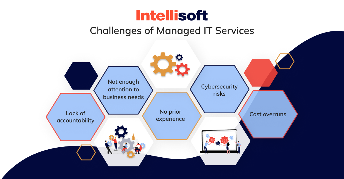 challenges of managed IT services