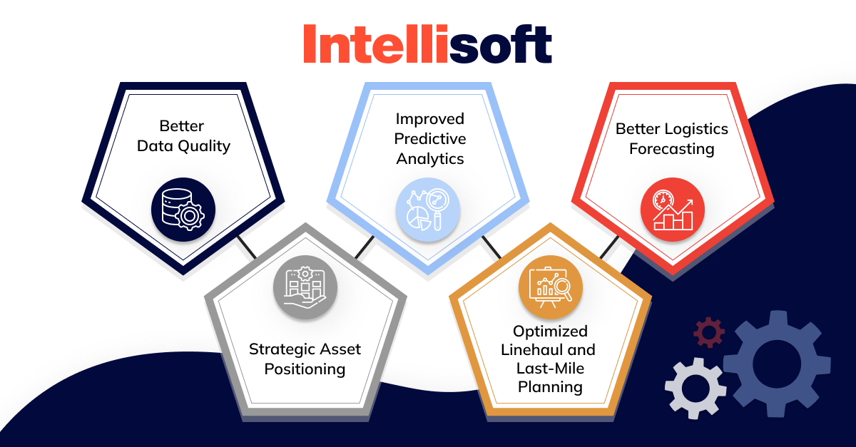  benefits of machine learning in logistics industry 