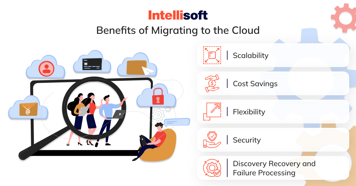 Benefits of Migrating to the Cloud