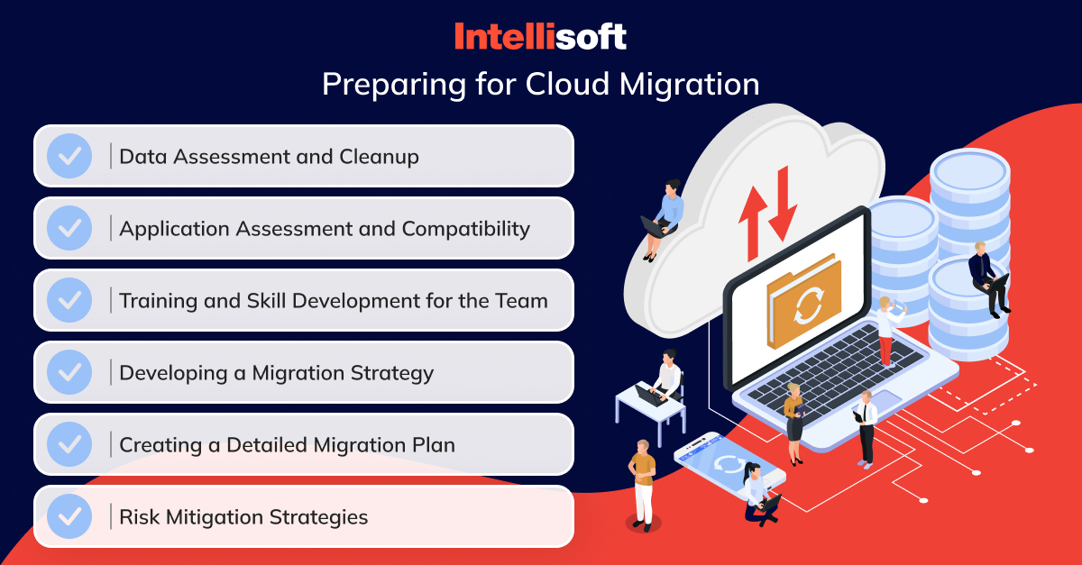 preparing for Cloud Migration