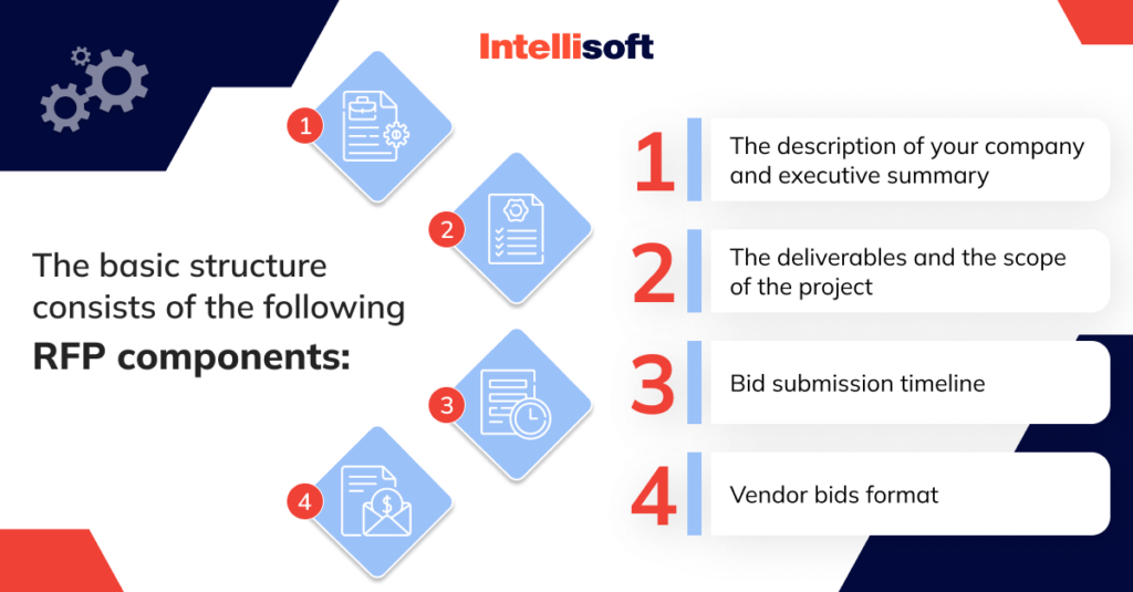 RFP Examples: Comprehensive Guide for Successful Software Outsourcing