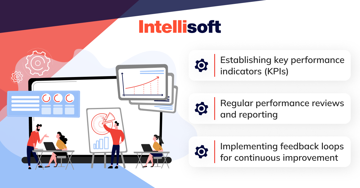 Monitoring and Measuring SLA Performance