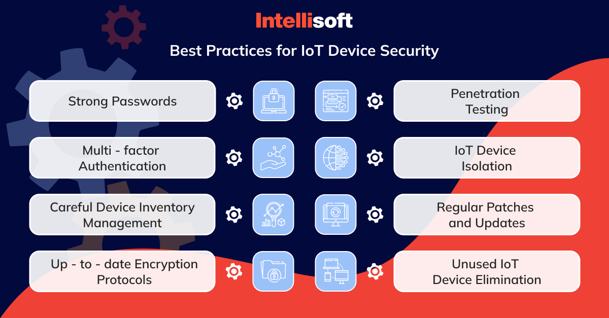IoT device security best practices