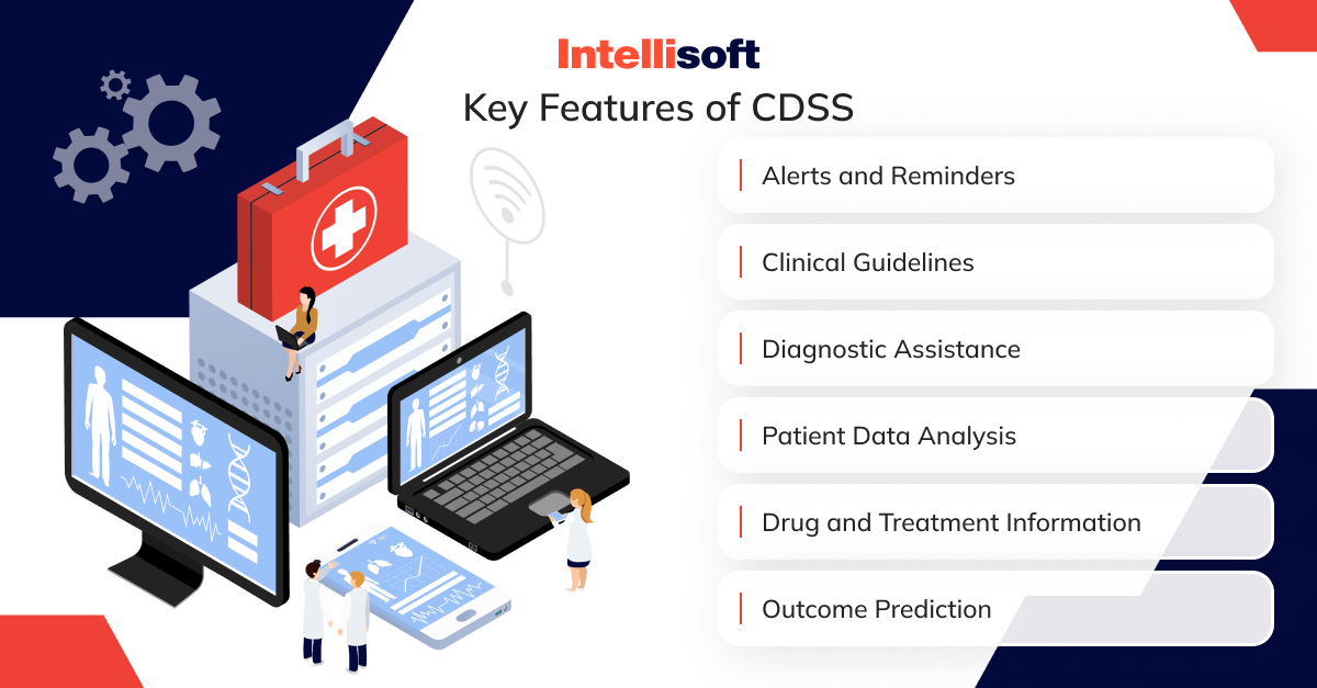 Key features of CDSS