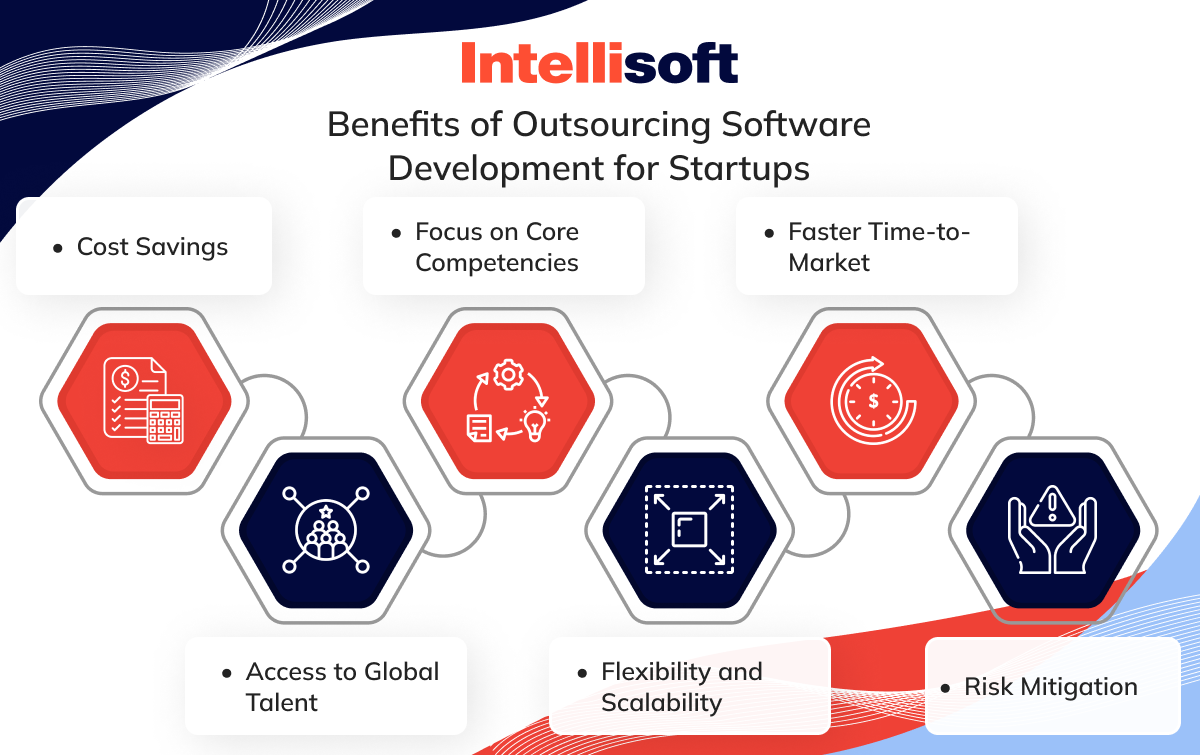 Benefits of outsourcing for startups