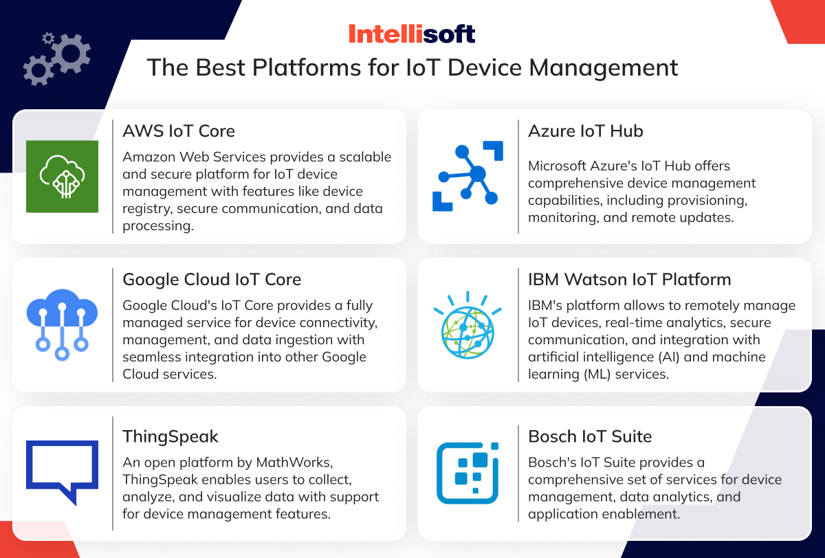 The best platforms for IoT device management