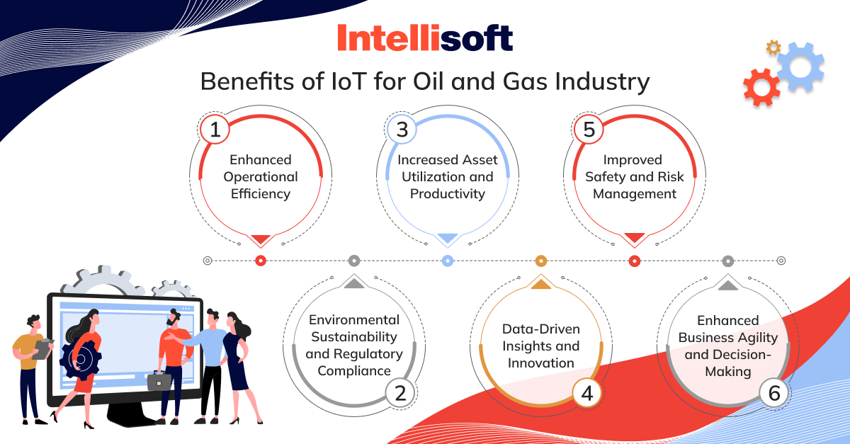 Benefits of using IoT in the oil and gas industry