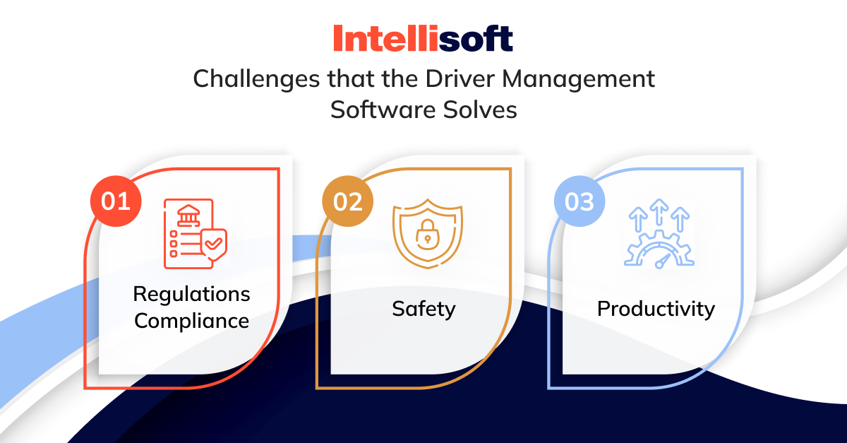 Challenges that the Driver Management Software Solves